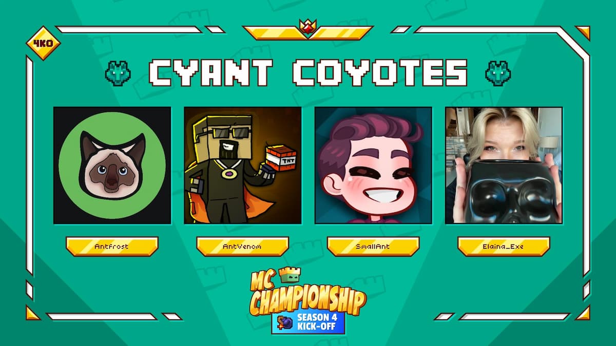 Команда Cyant Coyotes в 4 сезоне чемпионата MC.