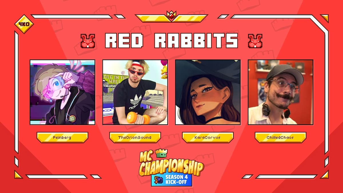 Команда Red Rabbit на 4 сезон чемпионата MC.